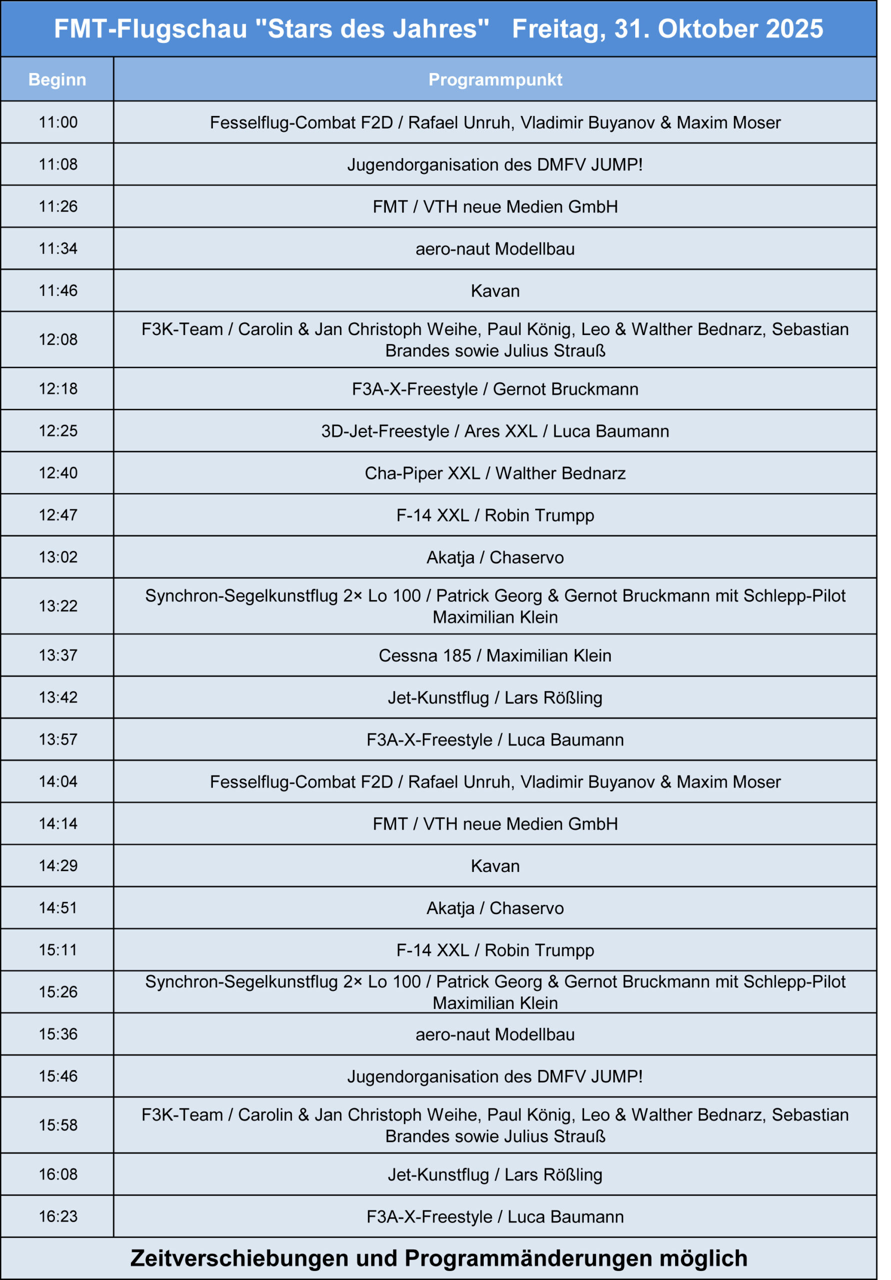 Faszination Modellbau Internationale Leitmesse für Modellbahnen und Modellbau Zeitplan Flugschau Stars des Jahres 2025 Freitag neu scaled Faszination Modellbau Internationale Leitmesse für Modellbahnen und Modellbau Zeitplan Flugschau Stars des Jahres 2025 Freitag neu scaled
