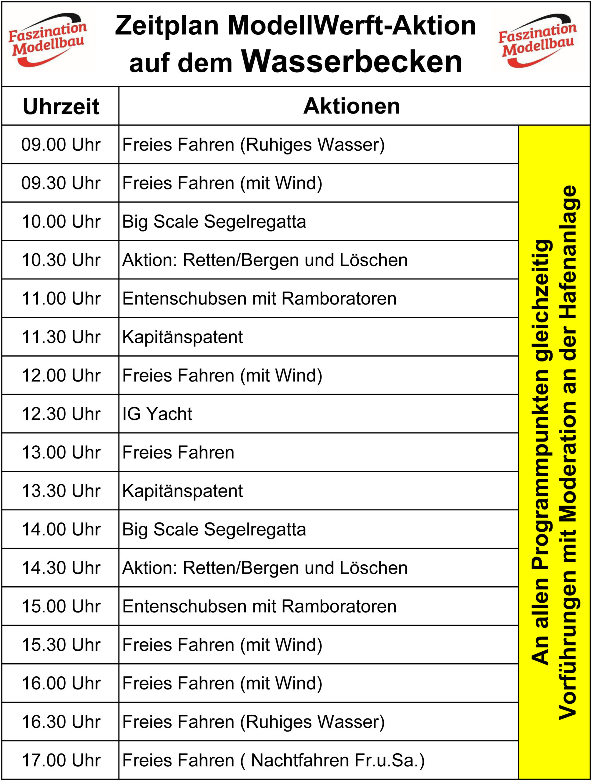 Faszination Modellbau Internationale Leitmesse für Modellbahnen und Modellbau Zeitplan ModellWerft Aktion Wasserbecken FN 2026 V02 scaled Faszination Modellbau Internationale Leitmesse für Modellbahnen und Modellbau Zeitplan ModellWerft Aktion Wasserbecken FN 2026 V02 scaled