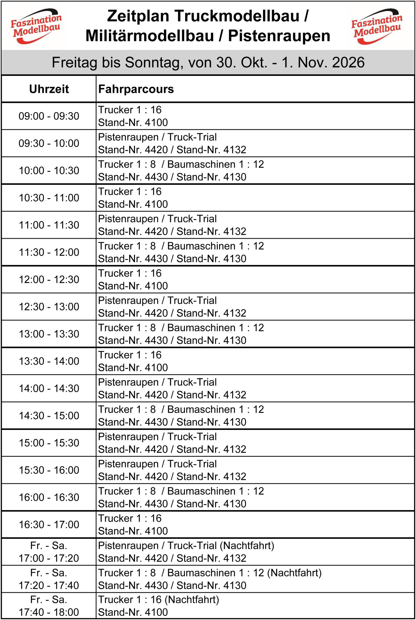 Faszination Modellbau Internationale Leitmesse für Modellbahnen und Modellbau Zeitplan Truckmodellbau Halle A4 Friedrichshafen 2026 scaled Faszination Modellbau Internationale Leitmesse für Modellbahnen und Modellbau Zeitplan Truckmodellbau Halle A4 Friedrichshafen 2026 scaled